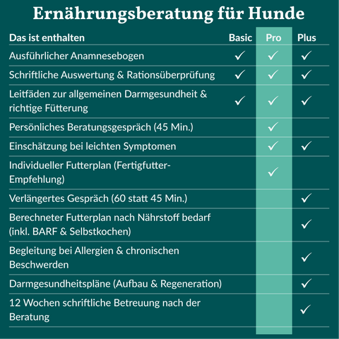 Product card image