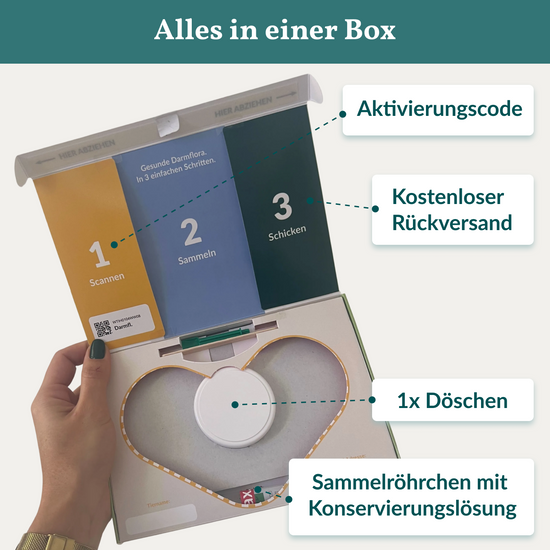 Wurmtest Pro & Darmflora Test Hund